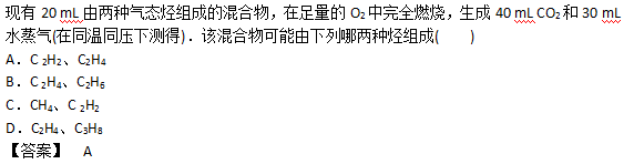 2019年成人高考高起点理化备考试题及答案（4）(图5)