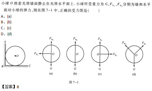 2019年成人高考高起点理化备考试题及答案（2）(图15)