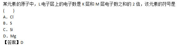 2019年成人高考高起点理化备考试题及答案（1）(图14)