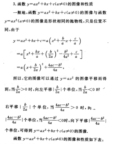 2020年山东成人高考高起点数学难点解析：二次函授