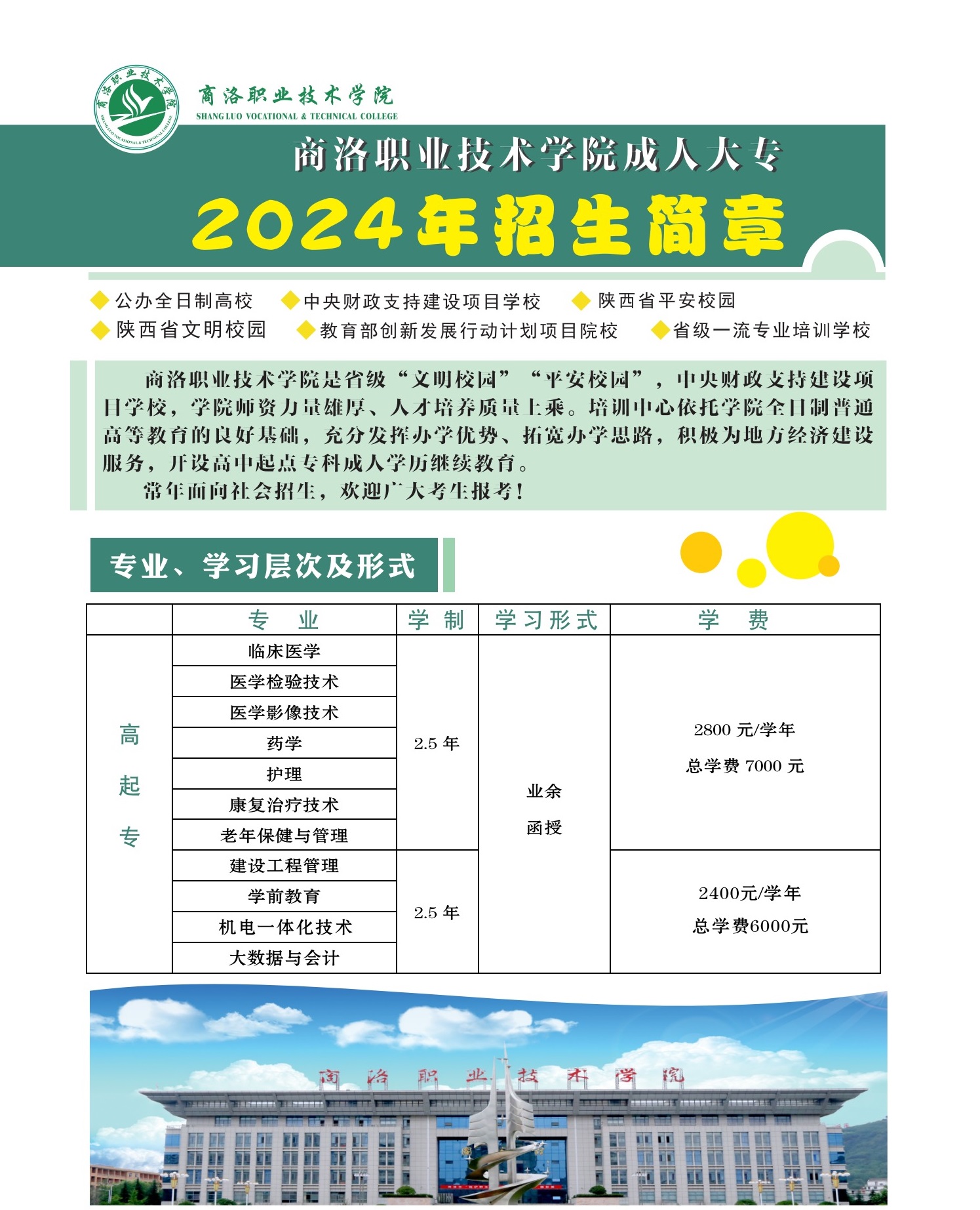 商洛职业技术学院成人大专2024年招生简章