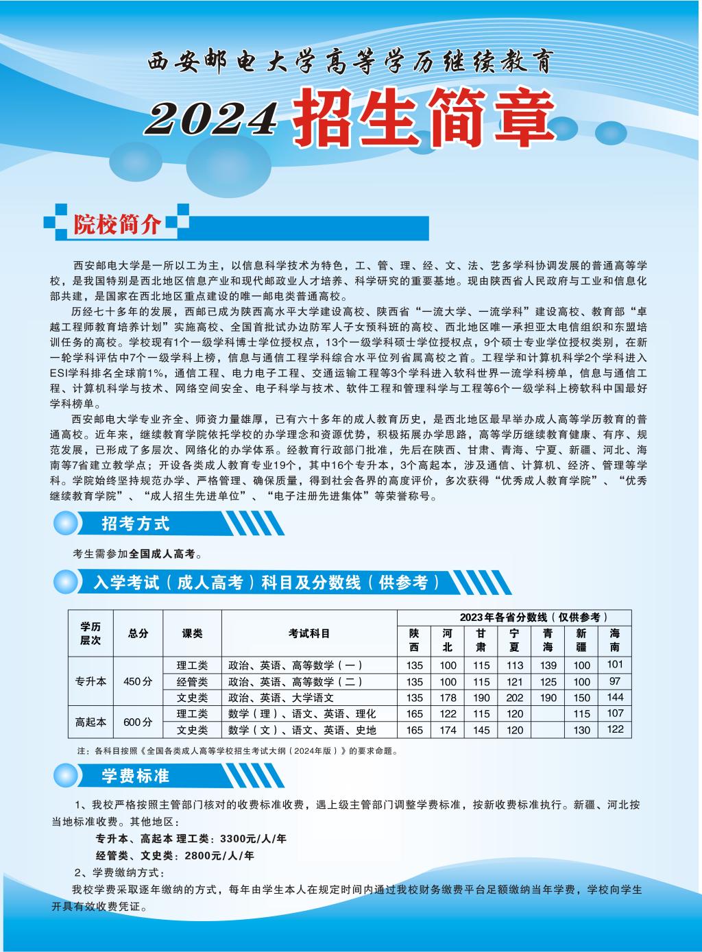 西安邮电大学高等学历继续教育2024招生简章