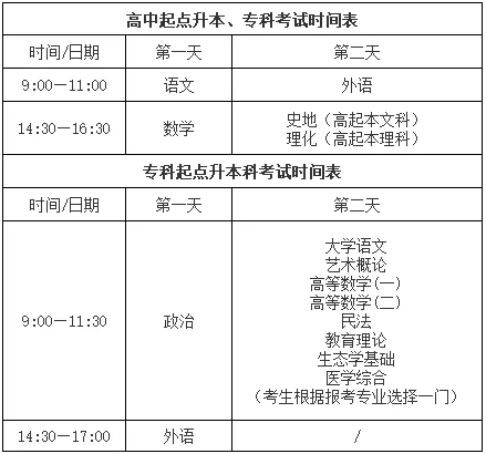 2025年陕西成人高考考试时间公布！