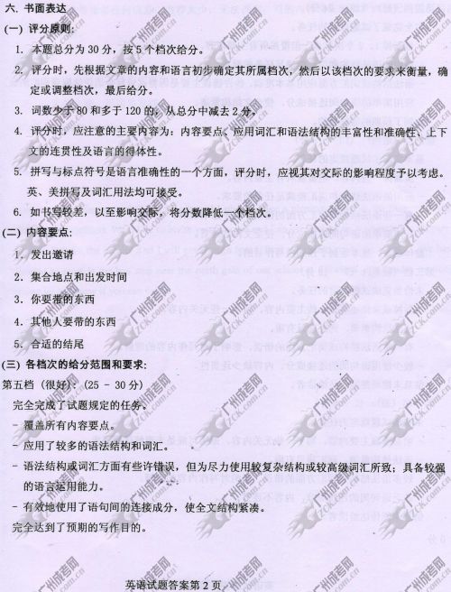 陕西省成人高考2014年统一考试英语真题B卷参考答案