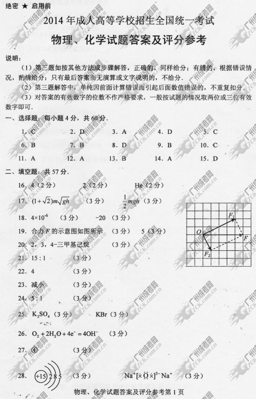 陕西省成人高考2014年统一考试理科综合真题A卷参考答案