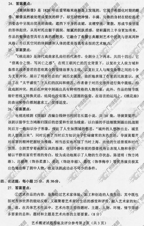 陕西省成人高考2014年统一考试专升本艺术概论真题B卷参考答案