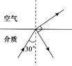 2016年陕西成人高考高起点理化综合考试真题及答案(图2)