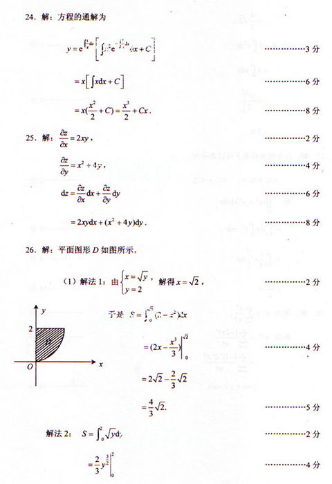 2009年成人高考数学试题及答案上(专升本)